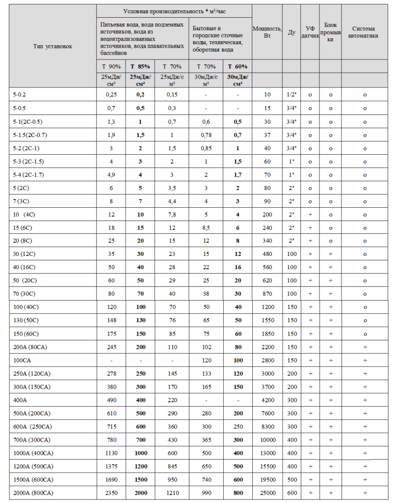 specs-2.png specs-2.png
